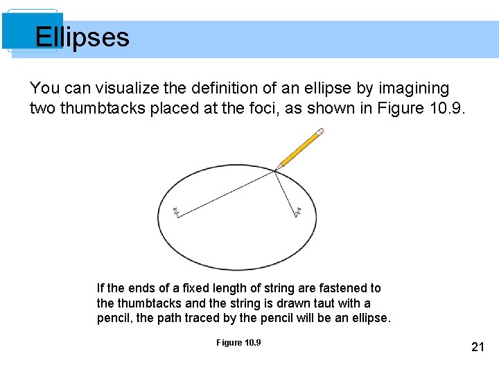 Ellipses You can visualize the definition of an ellipse by imagining two thumbtacks placed