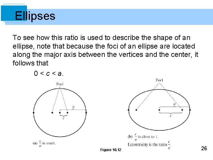 Ellipses To see how this ratio is used to describe the shape of an