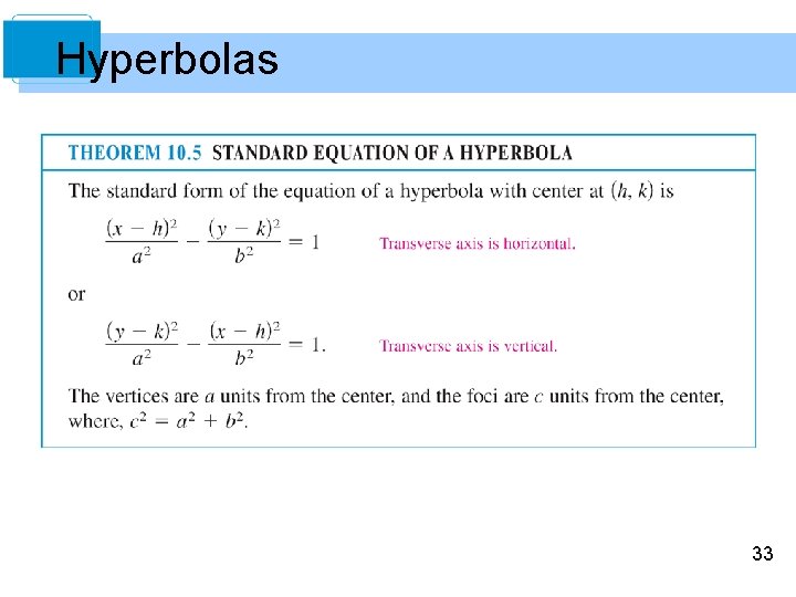 Hyperbolas 33 