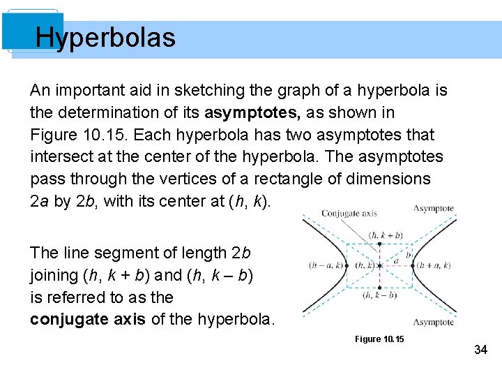 Hyperbolas An important aid in sketching the graph of a hyperbola is the determination