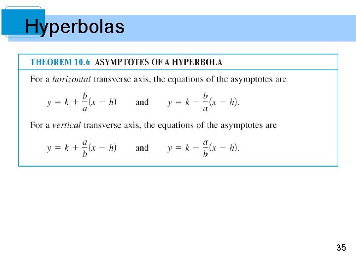 Hyperbolas 35 