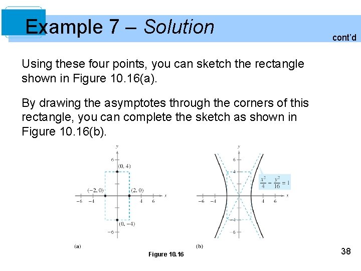 Example 7 – Solution cont’d Using these four points, you can sketch the rectangle