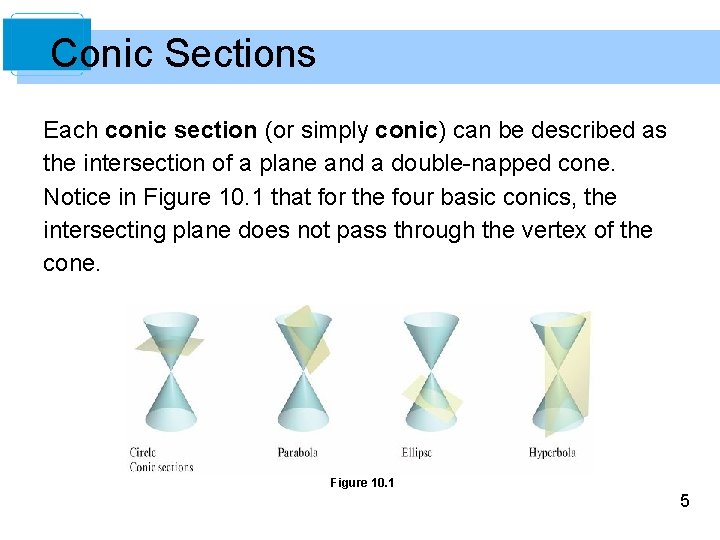 Conic Sections Each conic section (or simply conic) can be described as the intersection