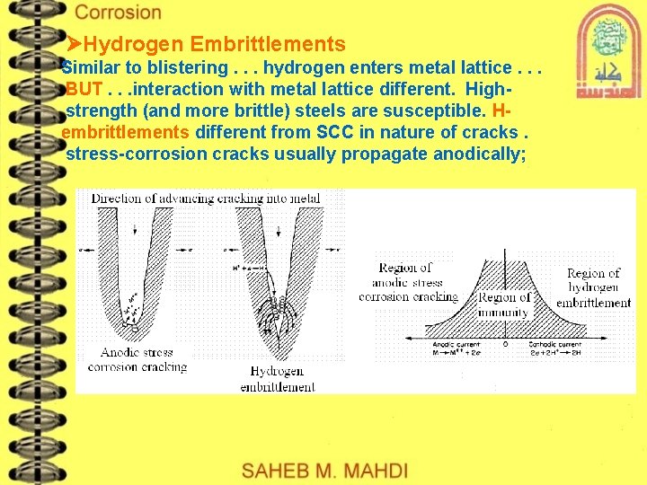  Hydrogen Embrittlements Similar to blistering. . . hydrogen enters metal lattice. . .