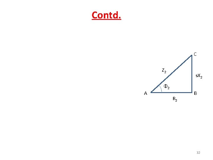 Contd. C Z 2 A s. X 2 Φ 2 R 2 B 32