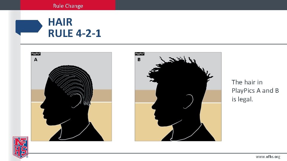 Rule Change HAIR RULE 4 -2 -1 A B The hair in Play. Pics