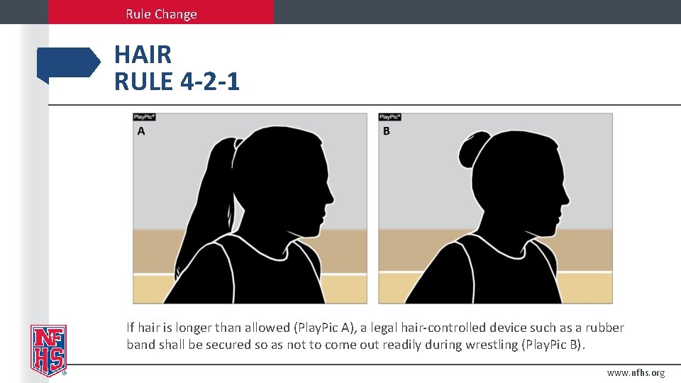 Rule Change HAIR RULE 4 -2 -1 If hair is longer than allowed (Play.