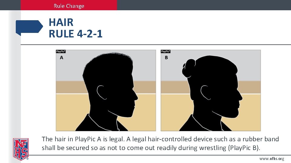 Rule Change HAIR RULE 4 -2 -1 The hair in Play. Pic A is