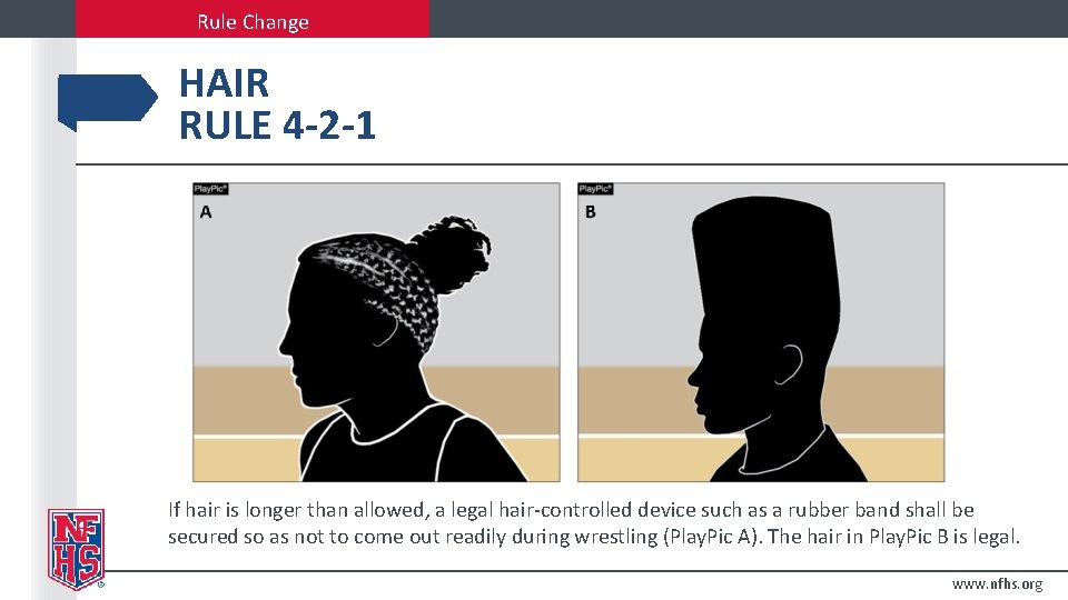 Rule Change HAIR RULE 4 -2 -1 If hair is longer than allowed, a