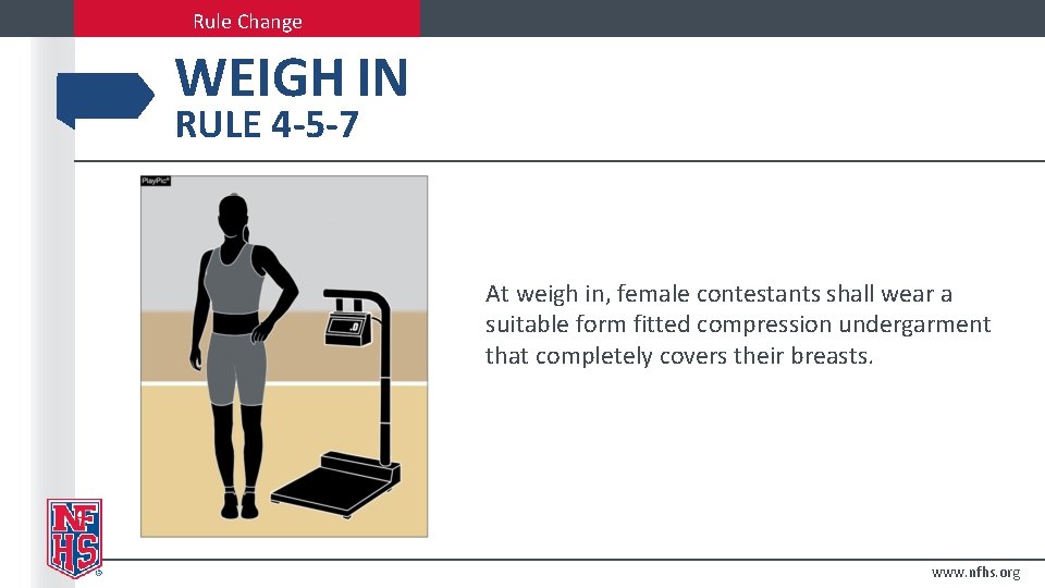 Rule Change WEIGH IN RULE 4 -5 -7 At weigh in, female contestants shall
