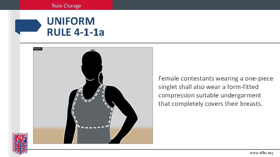 Rule Change UNIFORM RULE 4 -1 -1 a Female contestants wearing a one-piece singlet