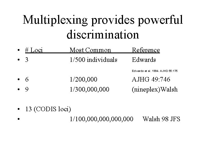 Multiplexing provides powerful discrimination • # Loci • 3 Most Common 1/500 individuals Reference