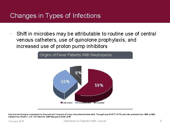 Changes in Types of Infections • Shift in microbes may be attributable to routine