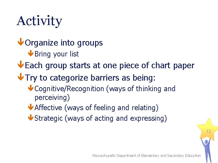 Activity Organize into groups Bring your list Each group starts at one piece of Activity Organize into groups Bring your list Each group starts at one piece of