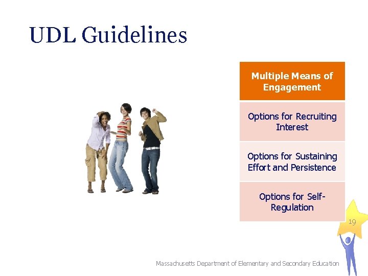 UDL Guidelines Multiple Means of Engagement Options for Recruiting Interest Options for Sustaining Effort UDL Guidelines Multiple Means of Engagement Options for Recruiting Interest Options for Sustaining Effort