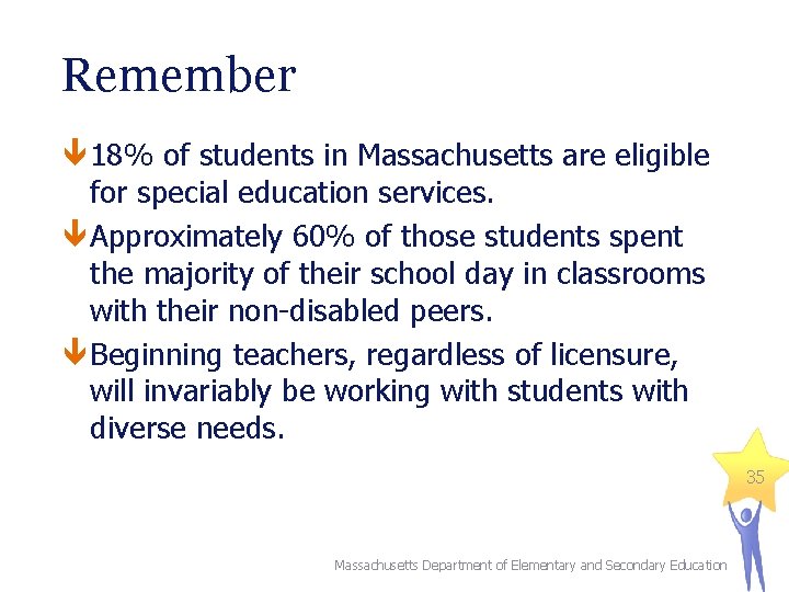 Remember 18% of students in Massachusetts are eligible for special education services. Approximately 60% Remember 18% of students in Massachusetts are eligible for special education services. Approximately 60%