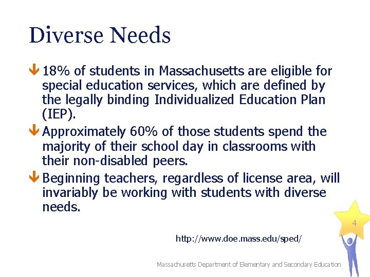 Diverse Needs 18% of students in Massachusetts are eligible for special education services, which Diverse Needs 18% of students in Massachusetts are eligible for special education services, which