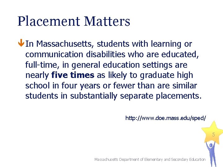 Placement Matters In Massachusetts, students with learning or communication disabilities who are educated, full-time, Placement Matters In Massachusetts, students with learning or communication disabilities who are educated, full-time,