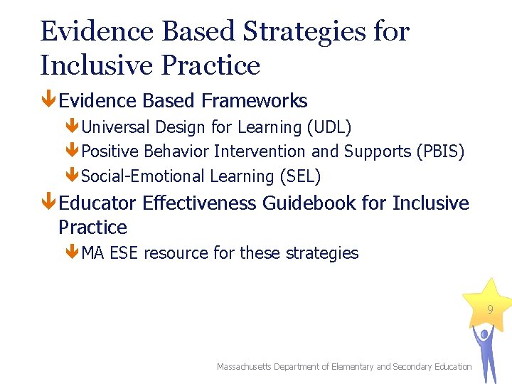 Evidence Based Strategies for Inclusive Practice Evidence Based Frameworks Universal Design for Learning (UDL) Evidence Based Strategies for Inclusive Practice Evidence Based Frameworks Universal Design for Learning (UDL)