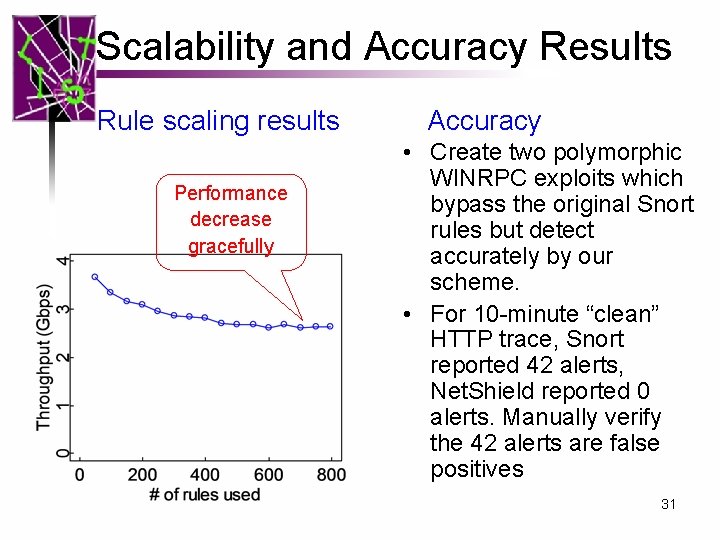Scalability and Accuracy Results Rule scaling results Performance decrease gracefully Accuracy • Create two