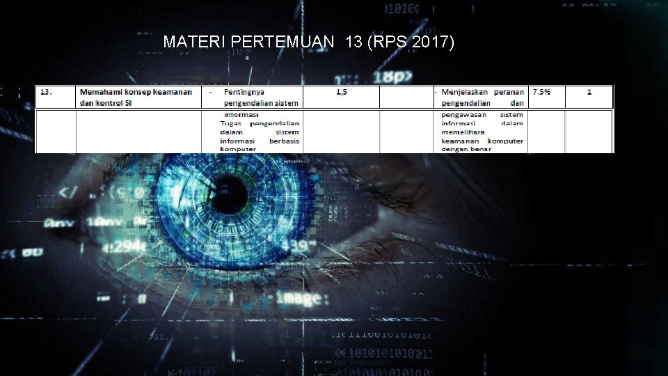 MATERI PERTEMUAN 13 (RPS 2017) 