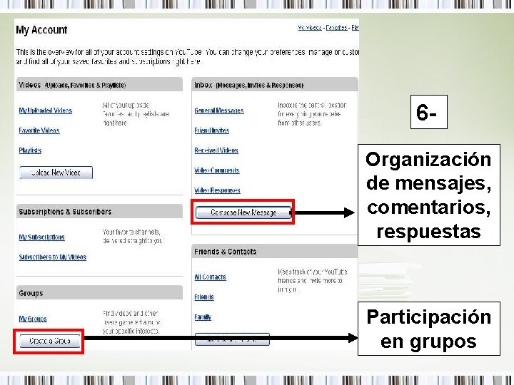 6 Organización de mensajes, comentarios, respuestas Participación en grupos 