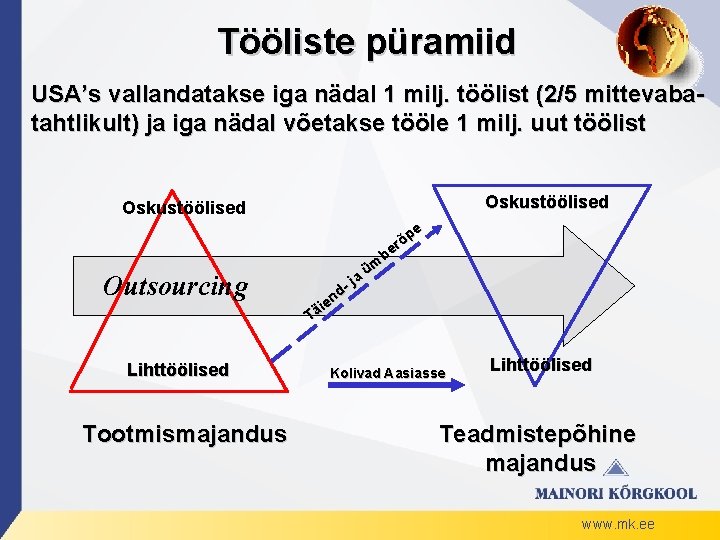 Tööliste püramiid USA’s vallandatakse iga nädal 1 milj. töölist (2/5 mittevabatahtlikult) ja iga nädal