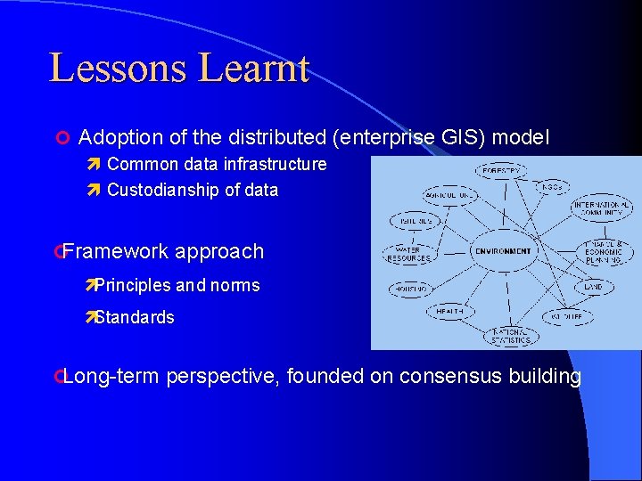 Lessons Learnt ¢ Adoption of the distributed (enterprise GIS) model ì Common data infrastructure