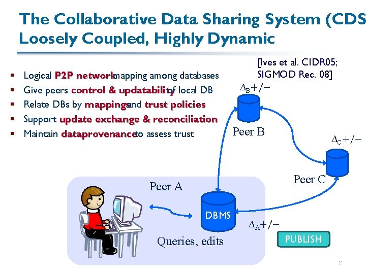 The Collaborative Data Sharing System (CDS Loosely Coupled, Highly Dynamic § § § Logical