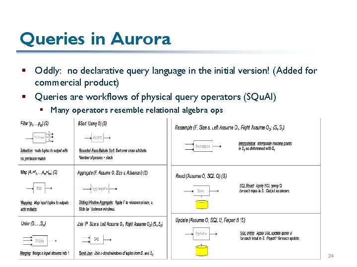 Queries in Aurora § Oddly: no declarative query language in the initial version! (Added