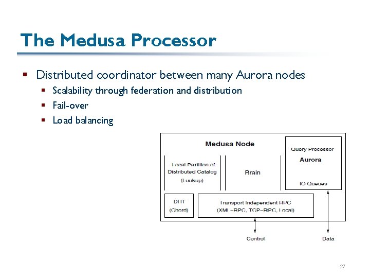 The Medusa Processor § Distributed coordinator between many Aurora nodes § Scalability through federation
