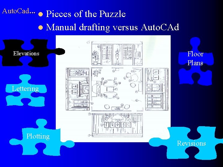 … l Pieces of the Puzzle Auto. Cad l Manual drafting versus Auto. CAd