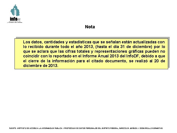 Nota Los datos, cantidades y estadísticas que se señalan están actualizadas con lo recibido