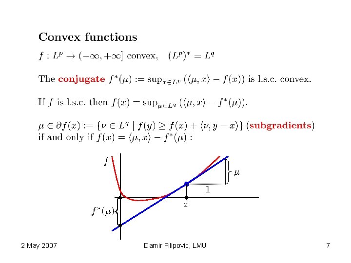 2 May 2007 Damir Filipovic, LMU 7 