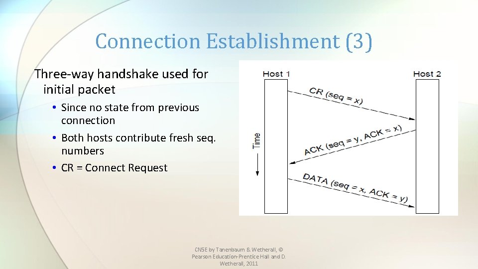 Connection Establishment (3) Three-way handshake used for initial packet • Since no state from