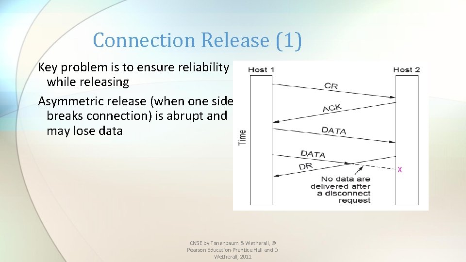 Connection Release (1) Key problem is to ensure reliability while releasing Asymmetric release (when