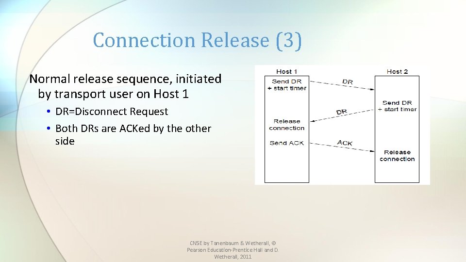 Connection Release (3) Normal release sequence, initiated by transport user on Host 1 •