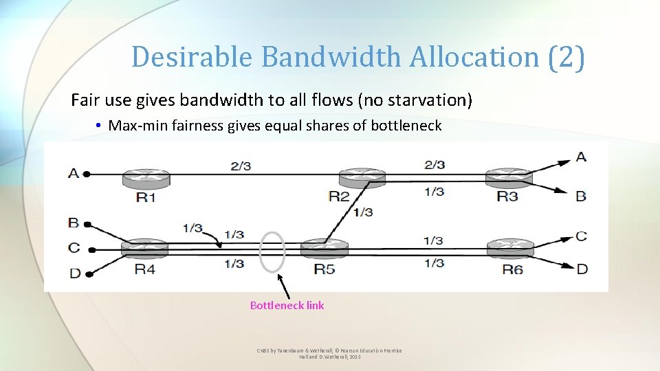 Desirable Bandwidth Allocation (2) Fair use gives bandwidth to all flows (no starvation) •