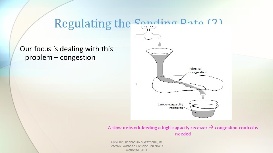 Regulating the Sending Rate (2) Our focus is dealing with this problem – congestion