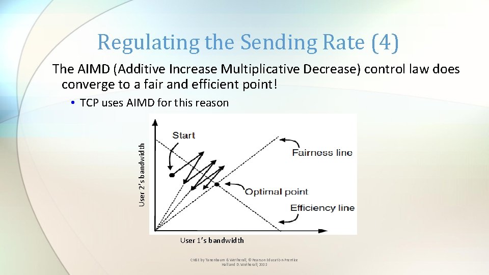 Regulating the Sending Rate (4) The AIMD (Additive Increase Multiplicative Decrease) control law does
