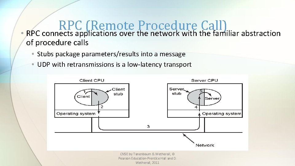 RPC (Remote Procedure Call) • RPC connects applications over the network with the familiar