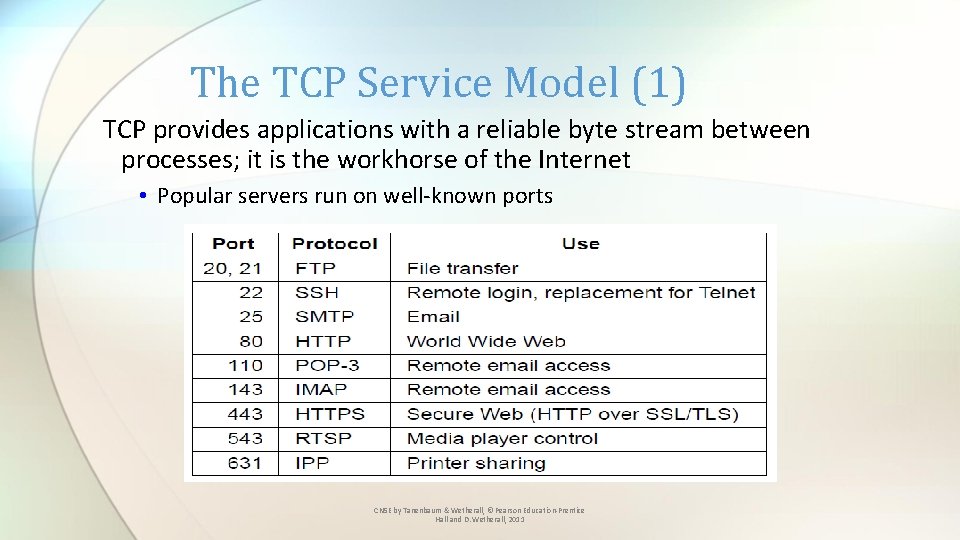 The TCP Service Model (1) TCP provides applications with a reliable byte stream between