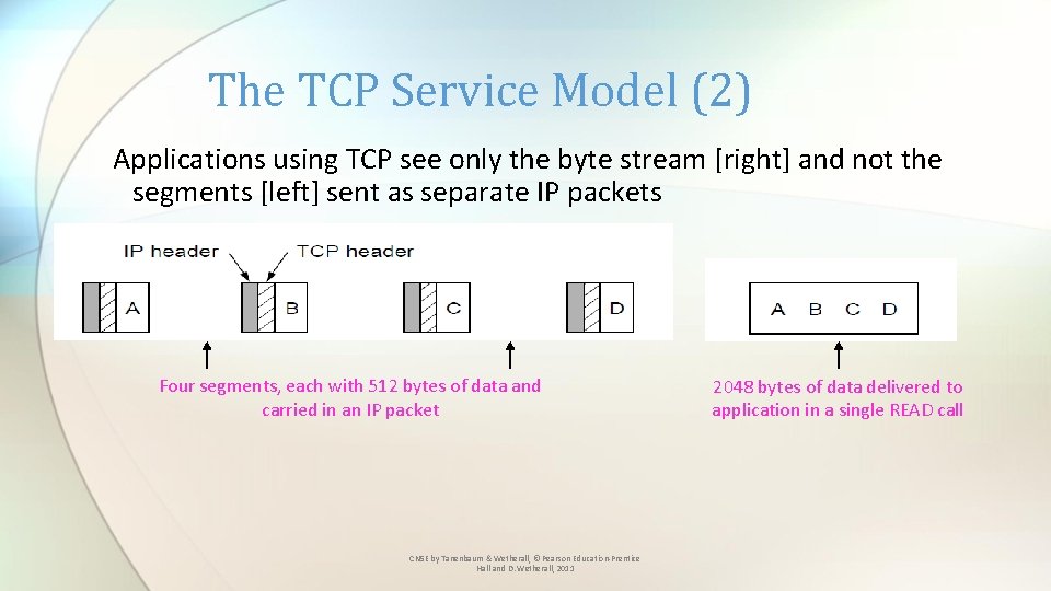 The TCP Service Model (2) Applications using TCP see only the byte stream [right]