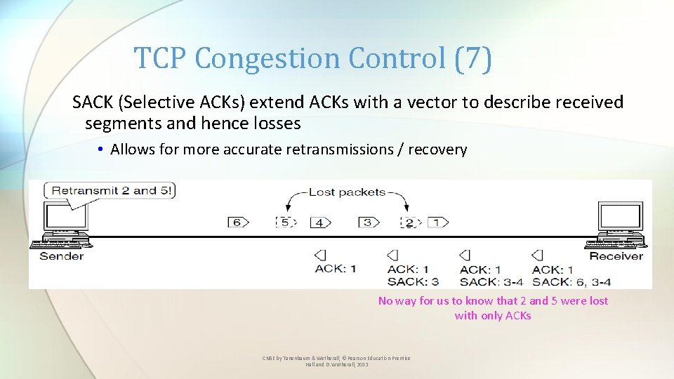 TCP Congestion Control (7) SACK (Selective ACKs) extend ACKs with a vector to describe