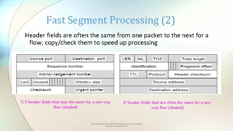 Fast Segment Processing (2) Header fields are often the same from one packet to