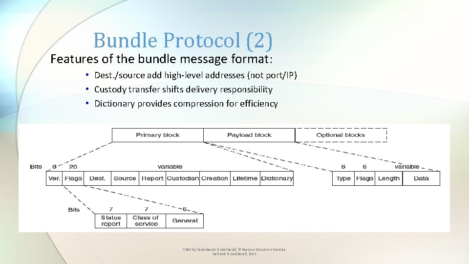 Bundle Protocol (2) Features of the bundle message format: • Dest. /source add high-level