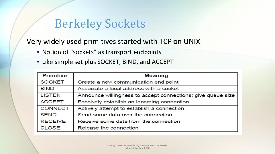 Berkeley Sockets Very widely used primitives started with TCP on UNIX • Notion of