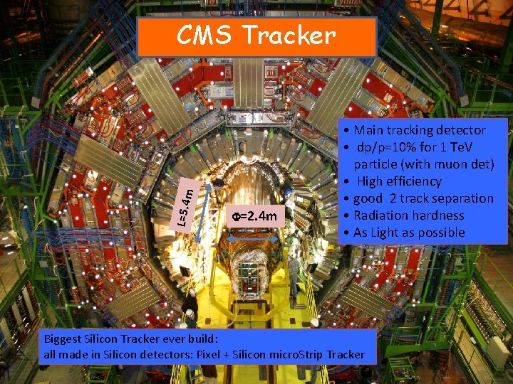 CMS Tracker L=5. 4 m 3 F=2. 4 m • Main tracking detector •