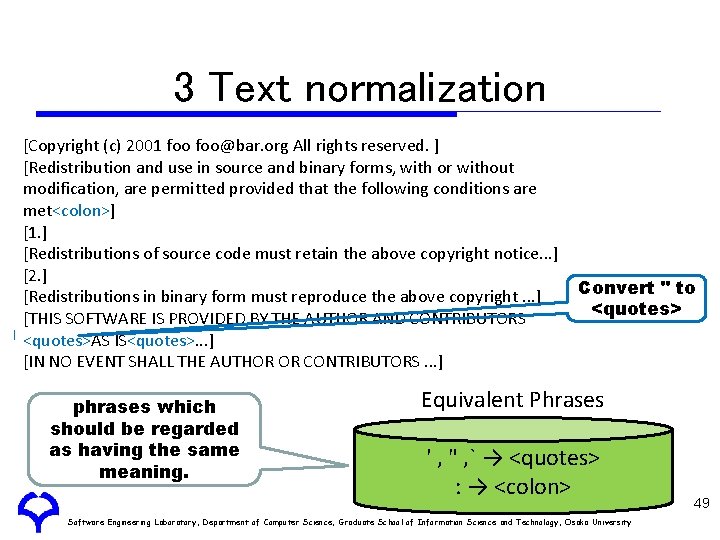 3 Text normalization [Copyright (c) 2001 foo@bar. org All rights reserved. ] [Redistribution and