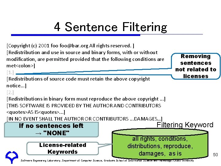 4 Sentence Filtering [Copyright (c) 2001 foo@bar. org All rights reserved. ] [Redistribution and